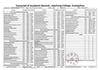 本科中英文成绩单预览