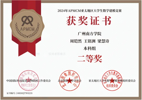 2024 亚太地区大学生数学建模竞赛预览